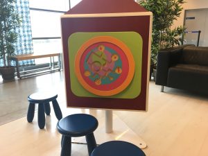 Ikea Pannello gioco Area attesa mobili MammaInViaggio